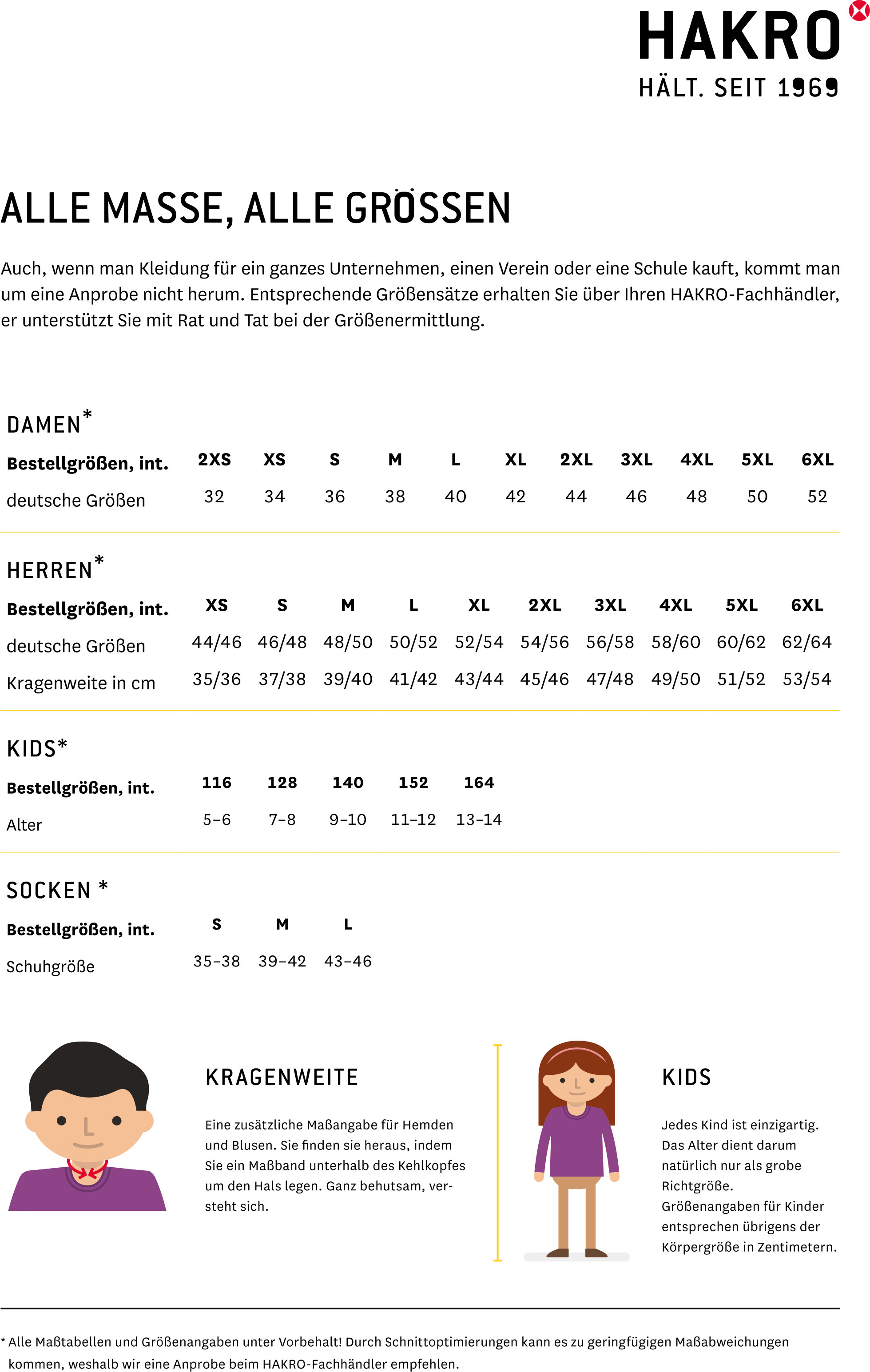 Welche Kriterien es beim Bestellen die Hakro 800 zu beurteilen gibt!